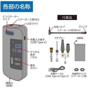 充電式エアーコンプレッサー Meltec(大自工業)