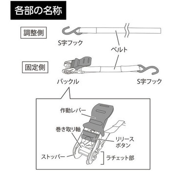 軽トラック用ラッシングベルト Meltec(大自工業)