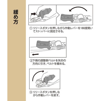 軽トラック用ラッシングベルト Meltec(大自工業)