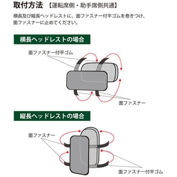 軽トラック用シートカバー  フロント 汎用 - Meltec(大自工業)