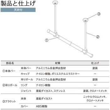 ランドリーバー LB-1 吊りポールセット TOSO