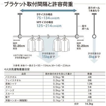 ランドリーバー LB-1 セット TOSO