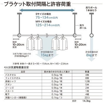 ランドリーバー LB-1 セット TOSO