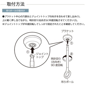 ランドリーバー LB-1 セット TOSO