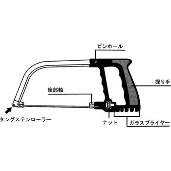 ハナツールズ マジックソー D型 ハナツールズ
