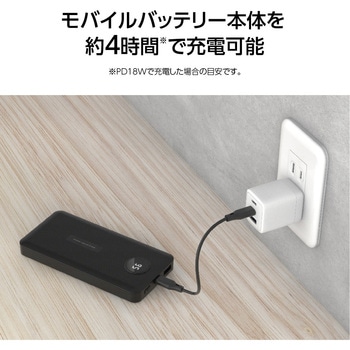 PD20W モバイルバッテリー10000 ブラック 多摩電子