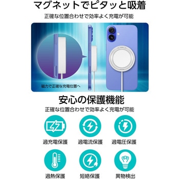 Qi対応 ワイヤレス充電器 ホワイト 多摩電子