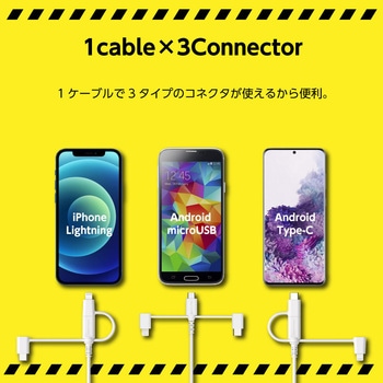 非常時サポートセット 多摩電子