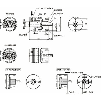 NBK ジョイント NBK(鍋屋バイテック会社)