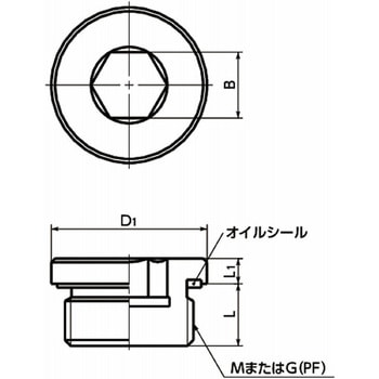 NBK E-ネジコム NBK(鍋屋バイテック会社)