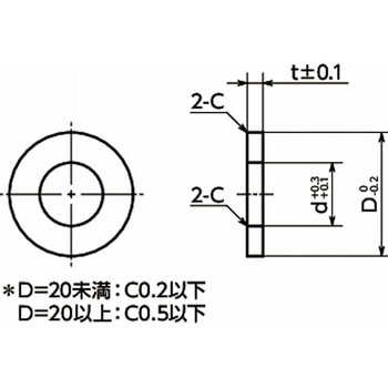 NBK E-ネジコム NBK(鍋屋バイテック会社)