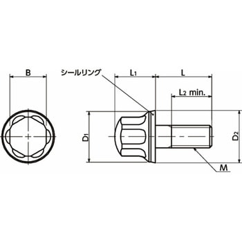 NBK E-ネジコム NBK(鍋屋バイテック会社)