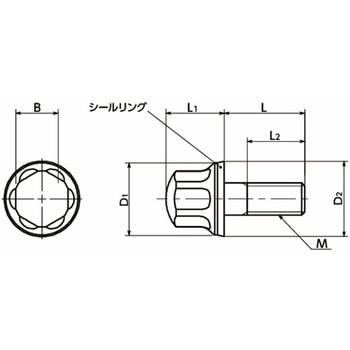 NBK E-ネジコム NBK(鍋屋バイテック会社)