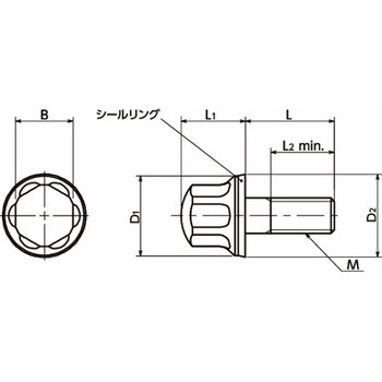 NBK E-ネジコム NBK(鍋屋バイテック会社)