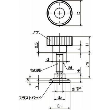 NBK M&M NBK(鍋屋バイテック会社)