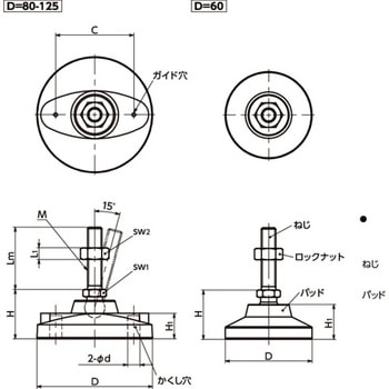 NBK M&M NBK(鍋屋バイテック会社)