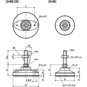 NBK M&M NBK(鍋屋バイテック会社)