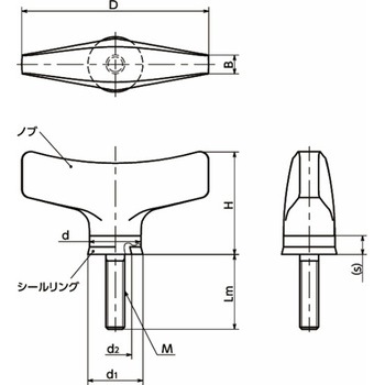 NBK M&M - NBK(鍋屋バイテック会社)