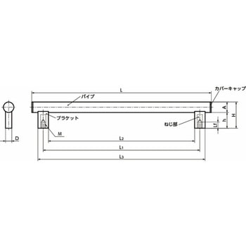 NBK M&M NBK(鍋屋バイテック会社)
