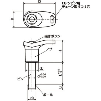 NBK M&M NBK(鍋屋バイテック会社)