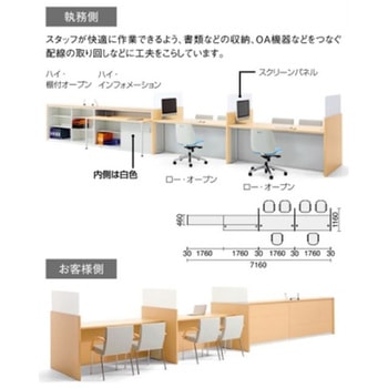 FKカウンター ローカウンターオープン(組立サービスなし) プラス(家具)
