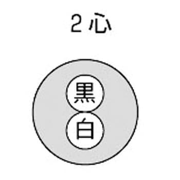 ビニルキャブタイヤ丸形コード