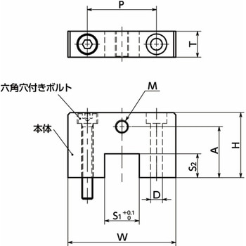 NBK リニアガイドヨウストッパ - NBK(鍋屋バイテック会社)