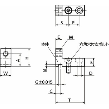 NBK リニアガイドヨウストッパ NBK(鍋屋バイテック会社)