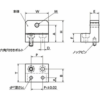 NBK リニアガイドヨウストッパ NBK(鍋屋バイテック会社)
