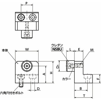 NBK リニアガイドヨウストッパ - NBK(鍋屋バイテック会社)
