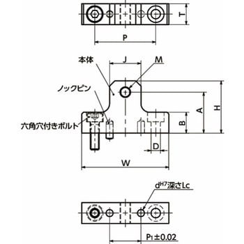 NBK リニアガイドヨウストッパ NBK(鍋屋バイテック会社)