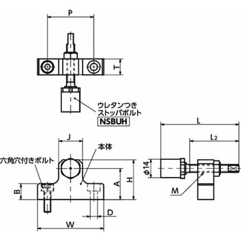 NBK リニアガイドヨウストッパ NBK(鍋屋バイテック会社)