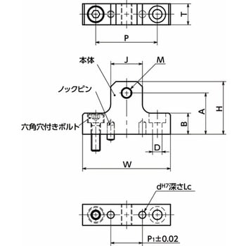 NBK リニアガイドヨウストッパ NBK(鍋屋バイテック会社)