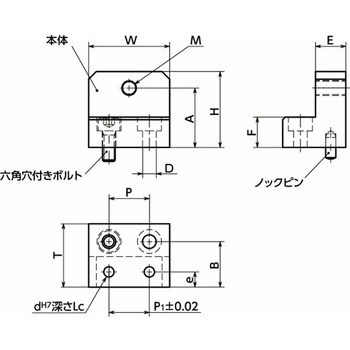 NBK リニアガイドヨウストッパ NBK(鍋屋バイテック会社)