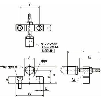 NBK リニアガイドヨウストッパ NBK(鍋屋バイテック会社)