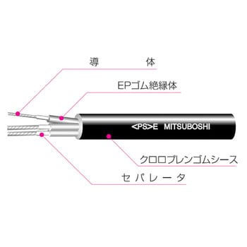 エスコ(ESCO) 2種EPゴムキャブタイヤケーブル 0.75m?x30m/4芯 EA940AZ