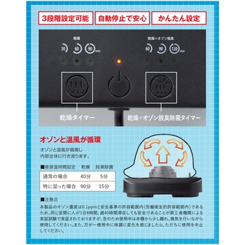 マルチ除菌ヘルメットドライヤ スリーライク