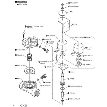 自動散水用樹脂製電磁弁 GSV形樹脂電磁弁(部品) CKD