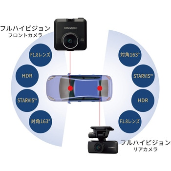 前後撮影対応2カメラドライブレコーダー DRV-MR570 KENWOOD