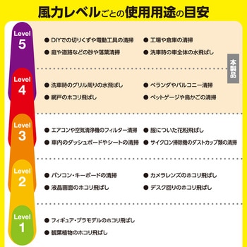 エアダスター 電動 USB 充電式 強力 ブロワー 3段階風量調整 ノズル付属 エレコム