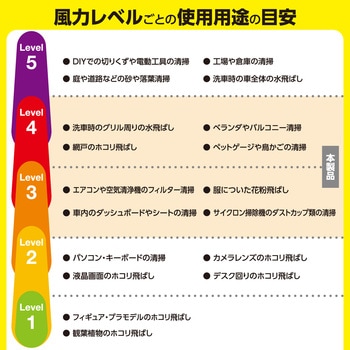 エアダスター 電動 USB 充電式 強力 ブロワー 8段階風量調整 ノズル付属 【 PC キーボード 車内 】 エレコム