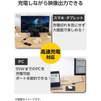 USB Type-C HDMI 変換アダプタ PD100W充電ポート搭載 4K対応 【 USB-Cポート搭載 iPhone iPad 】 エレコム