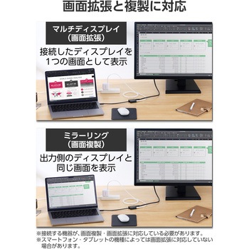 USB Type-C HDMI 変換アダプタ PD100W充電ポート搭載 4K対応 【 USB-Cポート搭載 iPhone iPad 】 エレコム