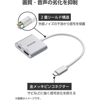 USB Type-C HDMI 変換アダプタ PD100W充電ポート搭載 4K対応 【 USB-Cポート搭載 iPhone iPad 】 エレコム