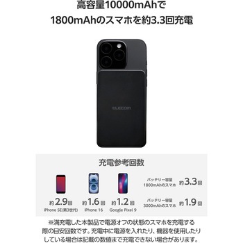 マグネット式 Qi2 最大15W モバイルバッテリー 10000mAh 大容量 機内持ち込み可 エレコム