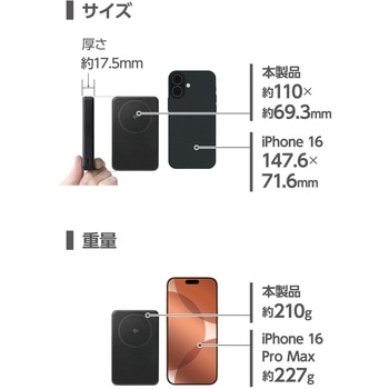 マグネット式 Qi2 最大15W モバイルバッテリー 10000mAh 大容量 機内持ち込み可 エレコム