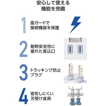 電源タップ USB直挿し (コンセント 1口 Type-C×1 USB-A×1) コンパクト 雷ガード ほこり防止シャッター エレコム