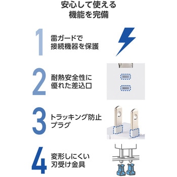 電源タップ USB直挿し (コンセント 3口 Type-C×1 USB-A×2) コンパクト 雷ガード ほこり防止シャッター エレコム