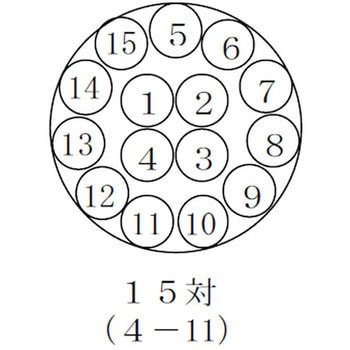 消防用電線 HFA(HP)対撚り 冨士電線(東京)