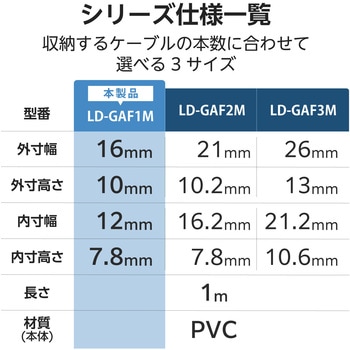 配線カバー 壁用 モール (長さ1m×幅16mm) フラット 配線隠し ケーブルカバー 設置用テープ付き エレコム